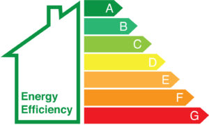 Image of an Energy efficiency chart